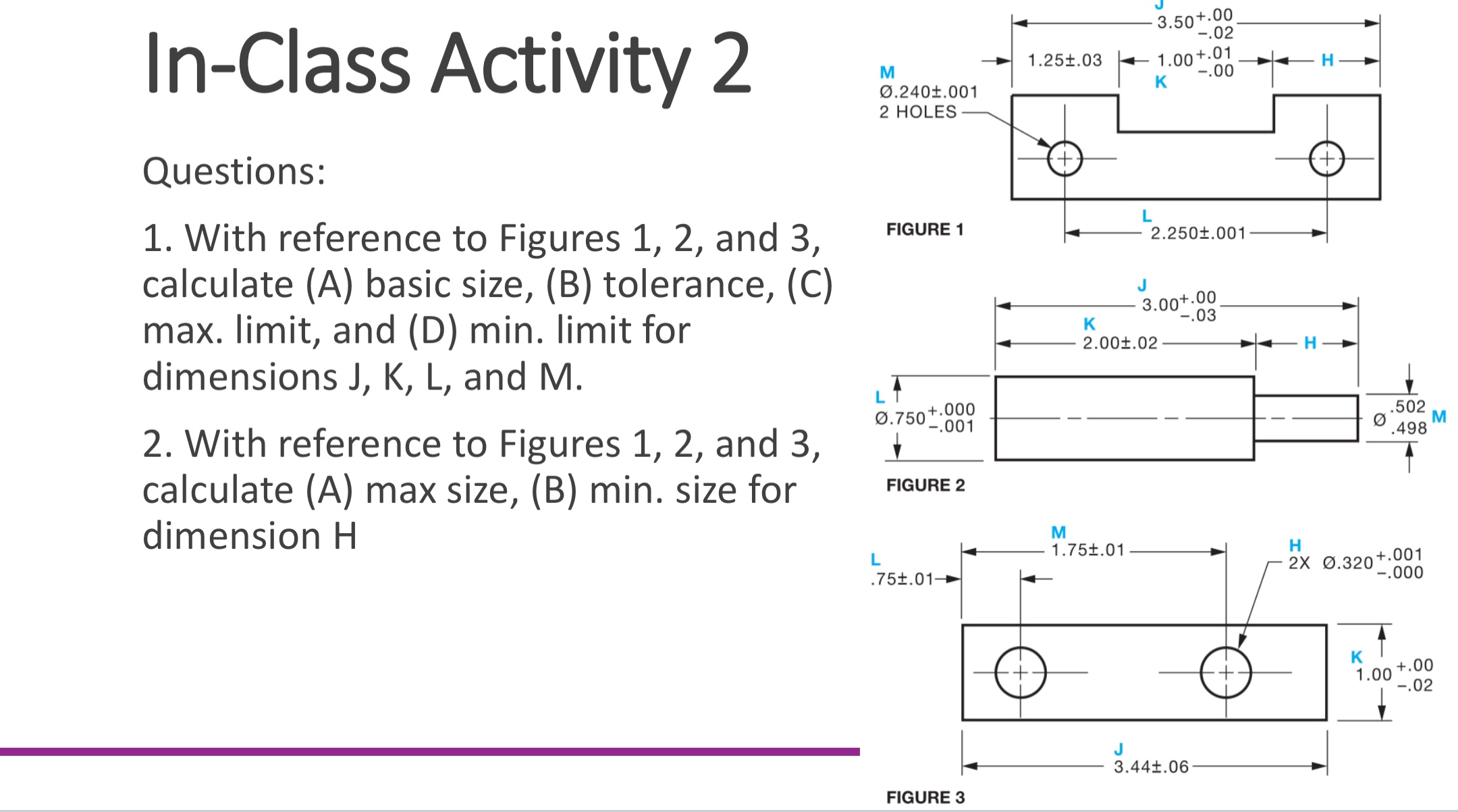 In - Class Activity 2 Questions: With reference