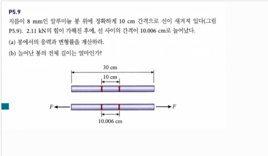 P 5 . 9 8 mm 1 0 cm ( P 5 . 9 ) . 2 . 1 1 kN , 1