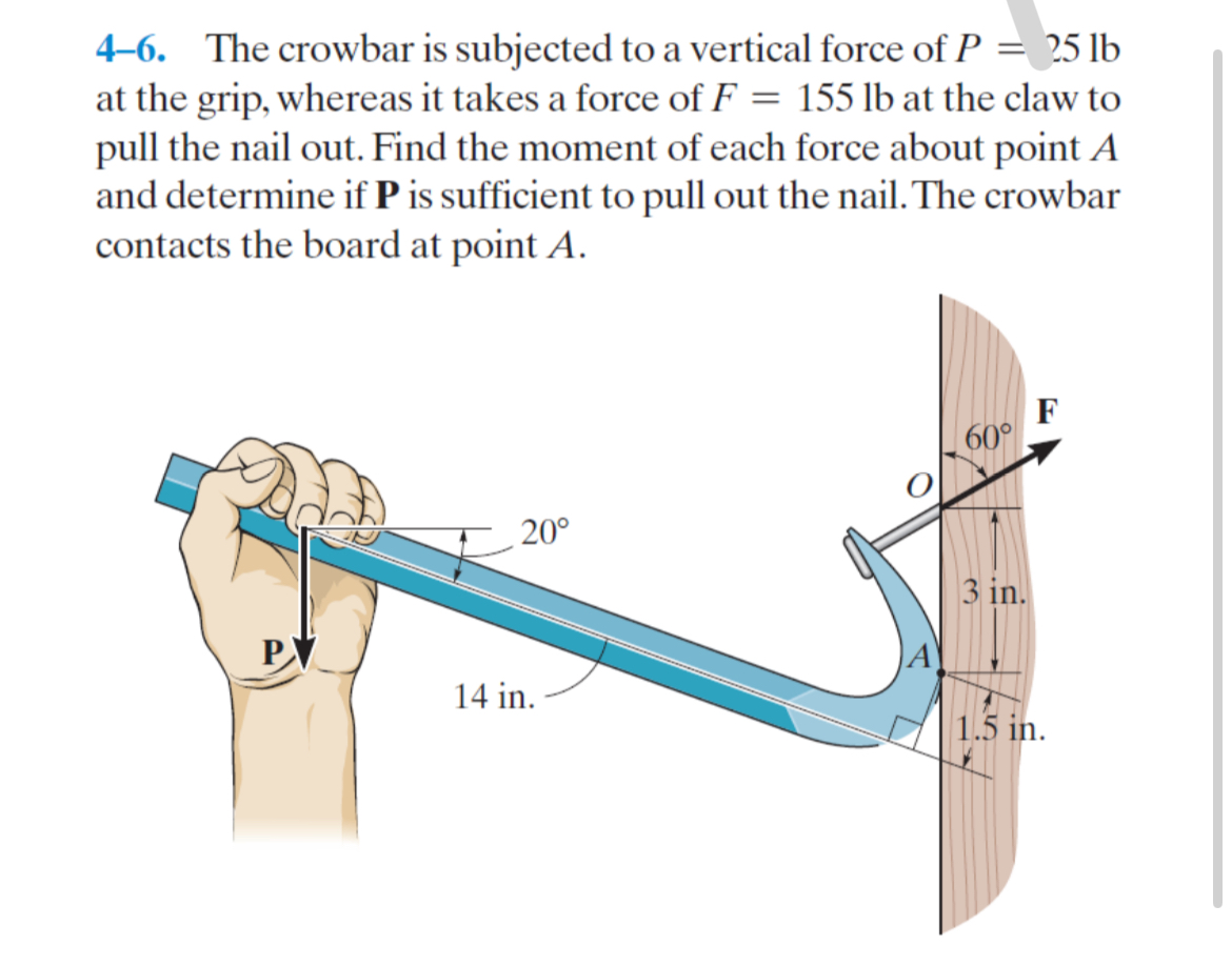 4 - 6 . The crowbar is subjected to a vertical