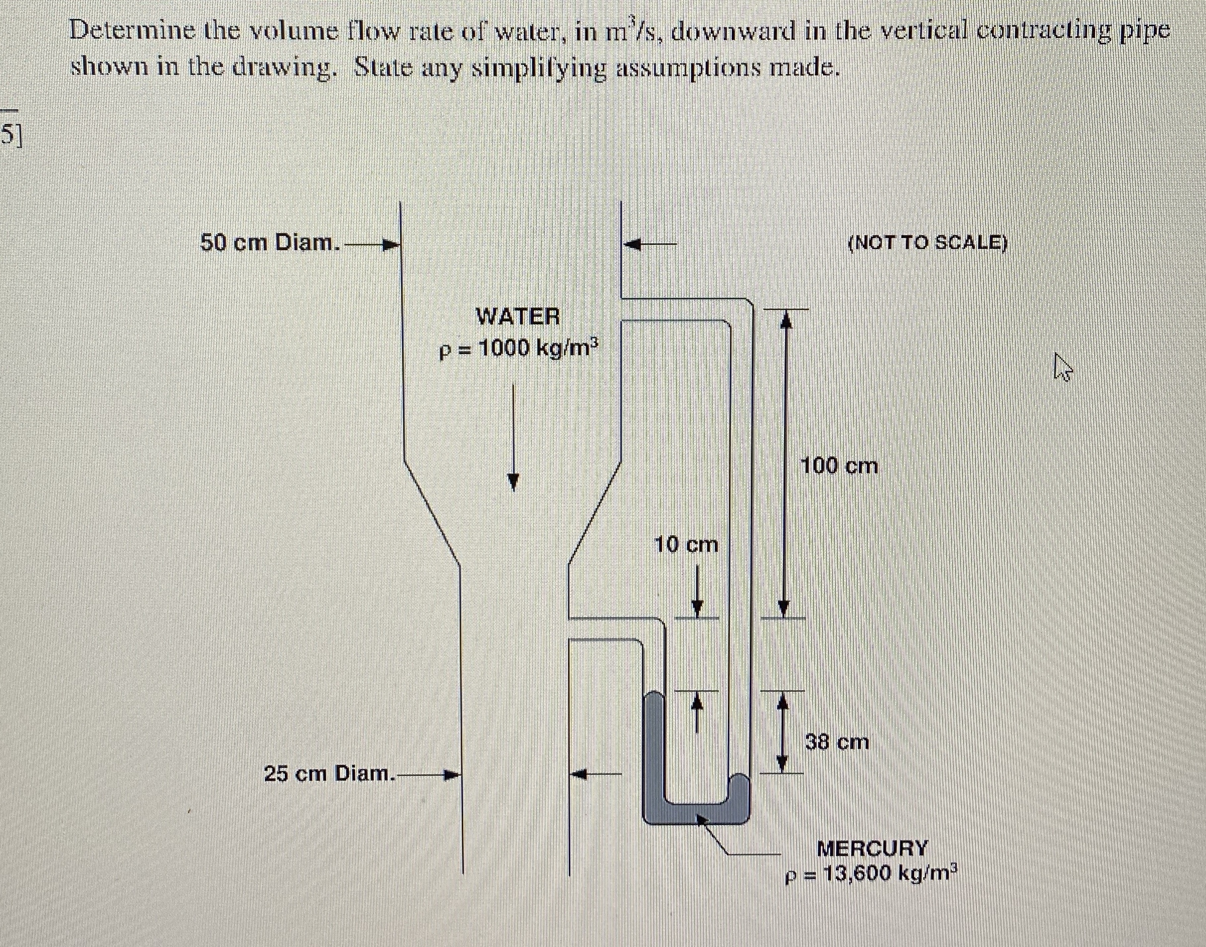 Determine the volume flow rate of water, in m 3 s