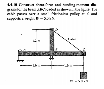 Earlier solutions seem wrong and or
