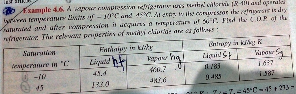 Example 4 . 6 . A vapour compression refrigerator