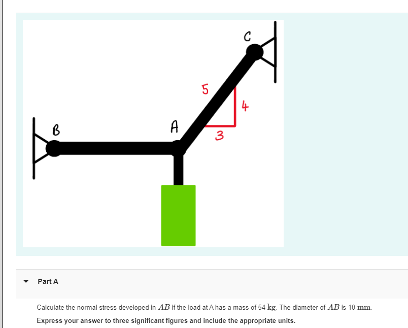 Part A Calculate the normal stress developed in A