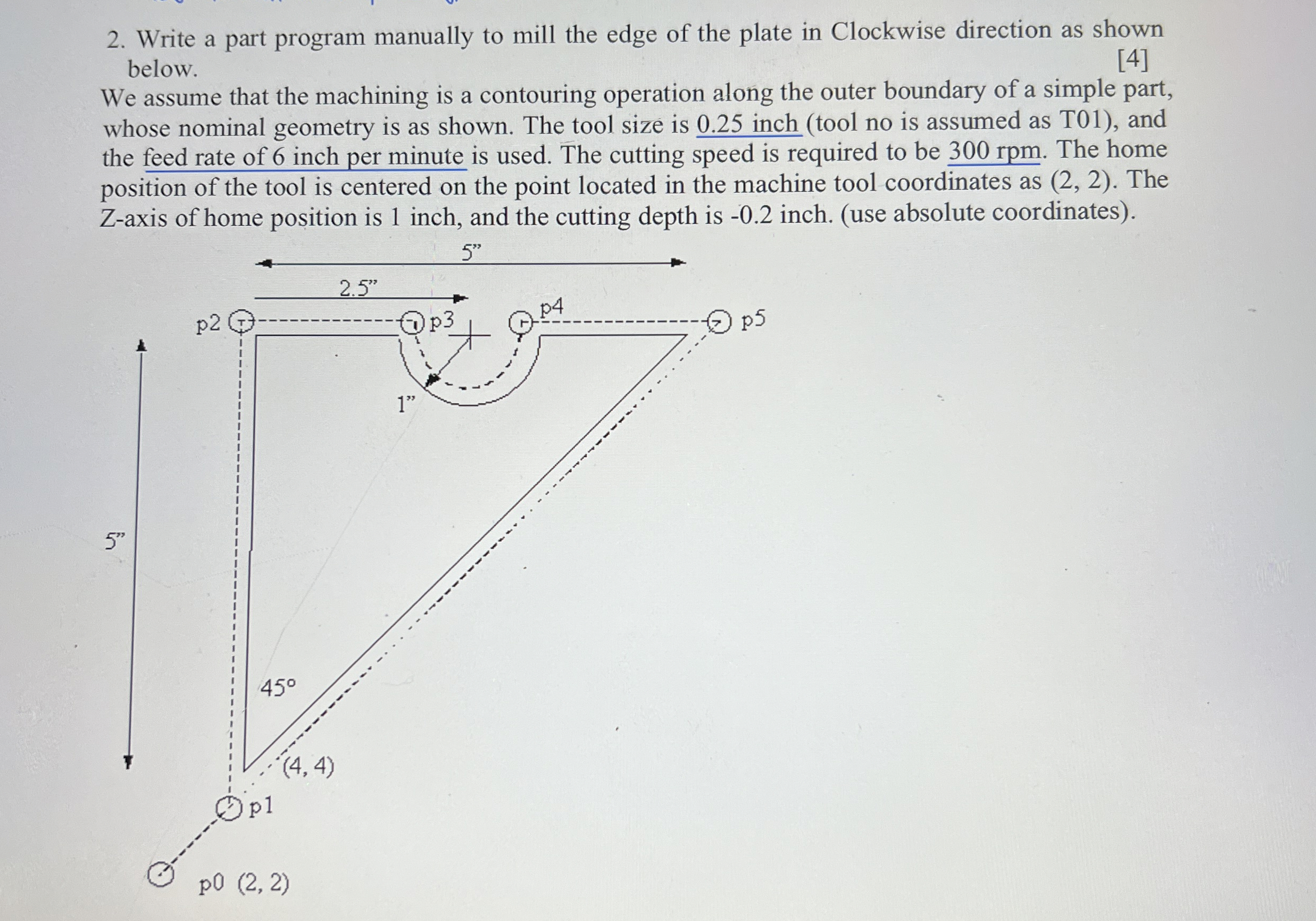 Write a part program manually to mill the edge of
