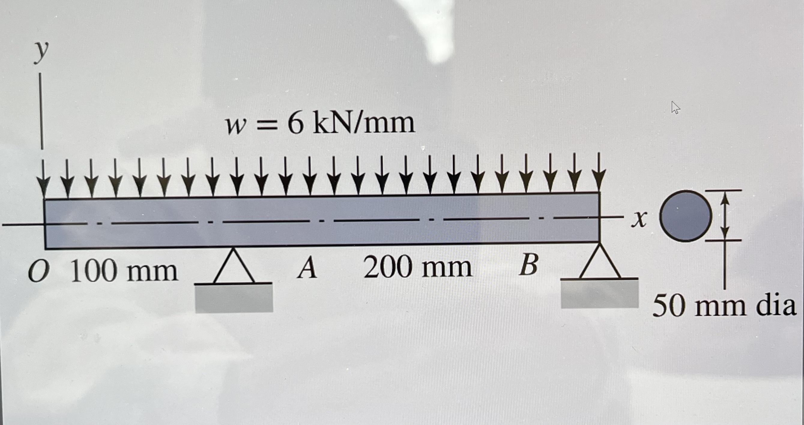 Solve and mark max shear and max moment.