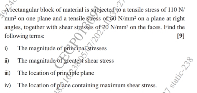 Arectangular block of material is subjected to a