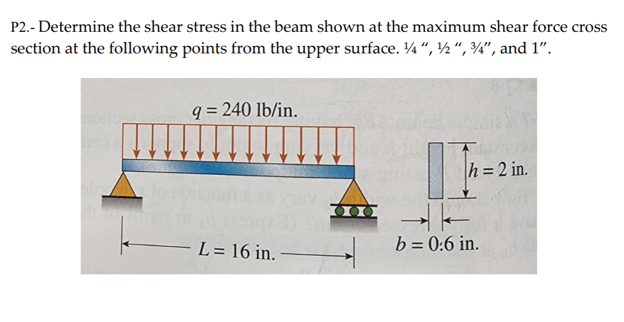 P 2 . - Determine the shear stress in the beam