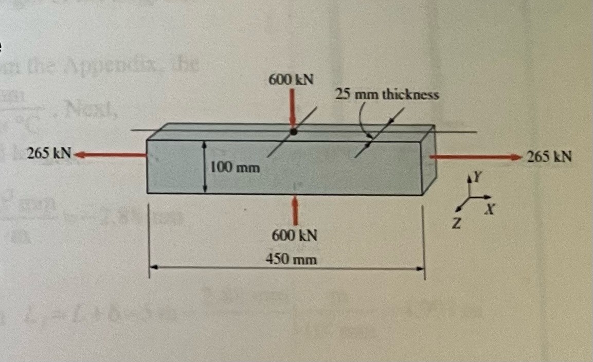 For the ASTM A 3 6 Steel Bar shown, please