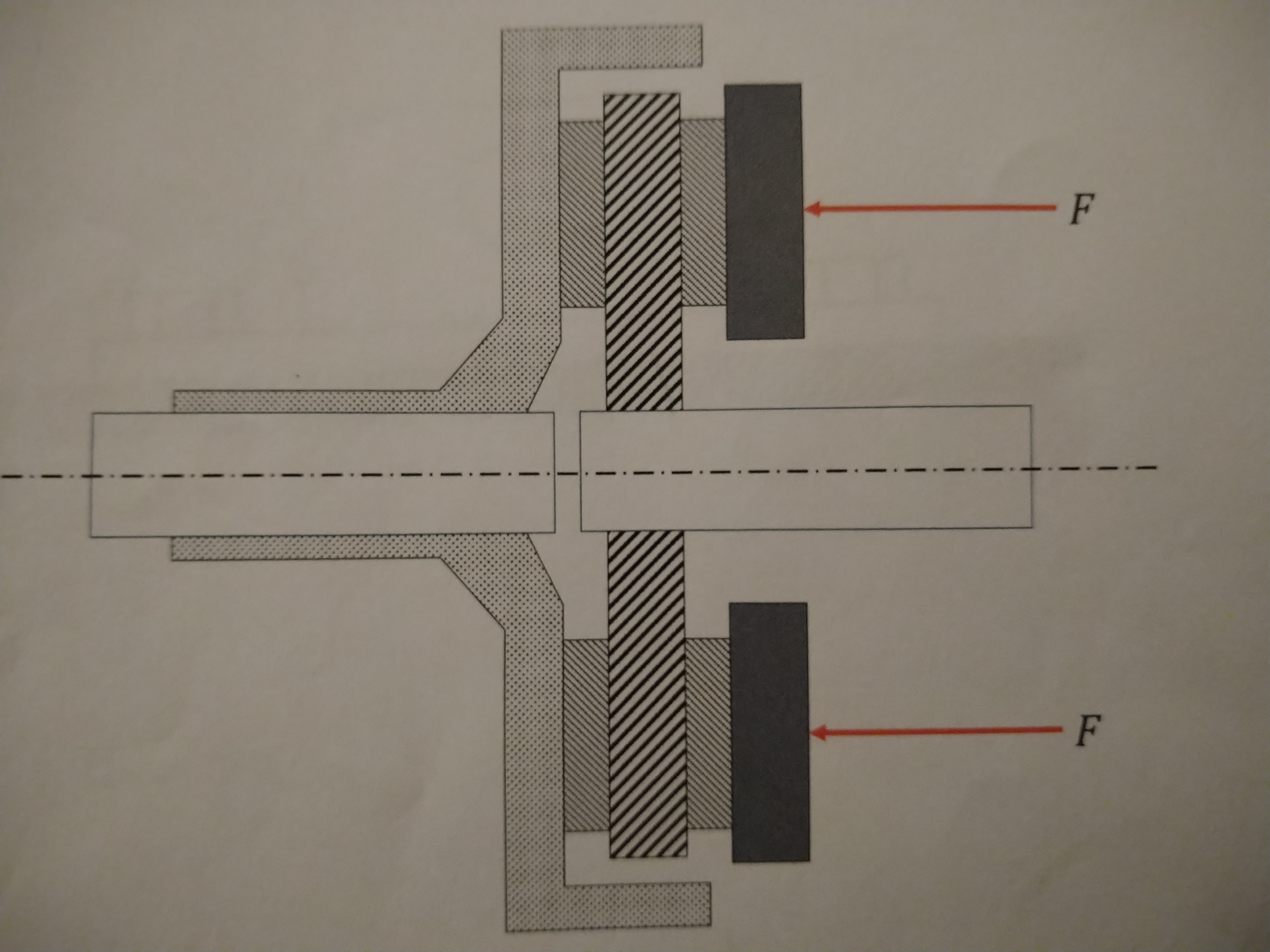 A multi - plate clutch on a car has friction pads