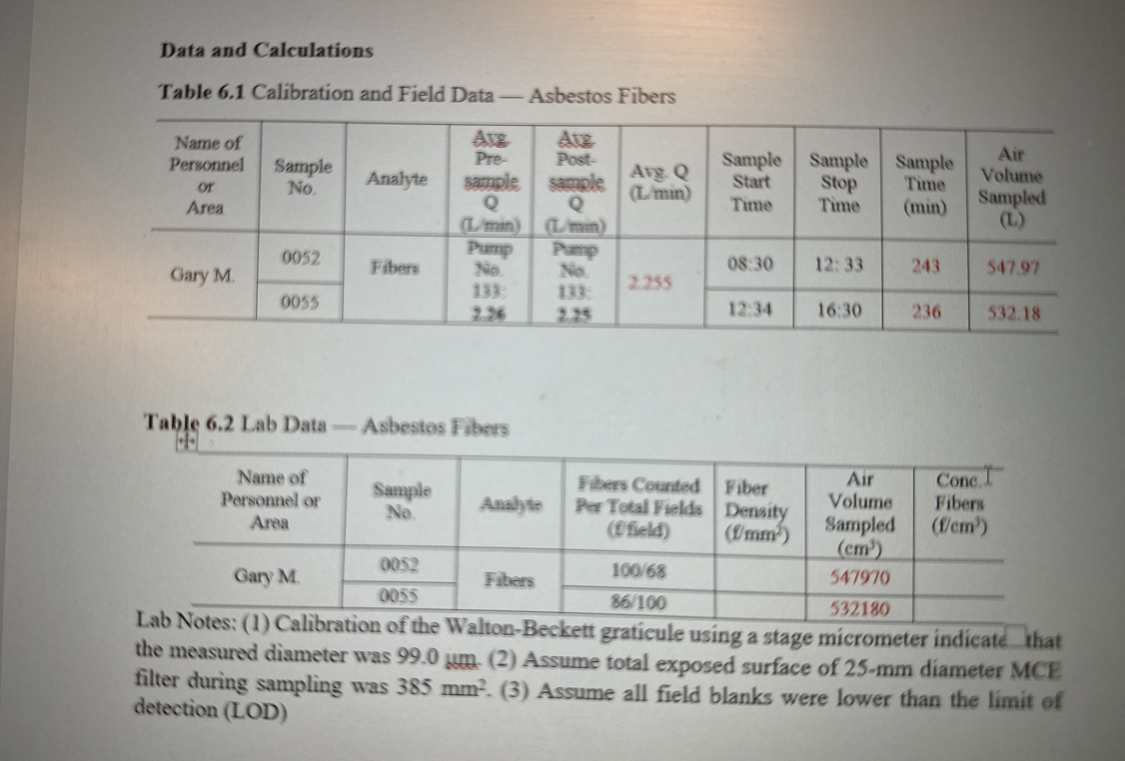 How to solve for the fiber density of this table