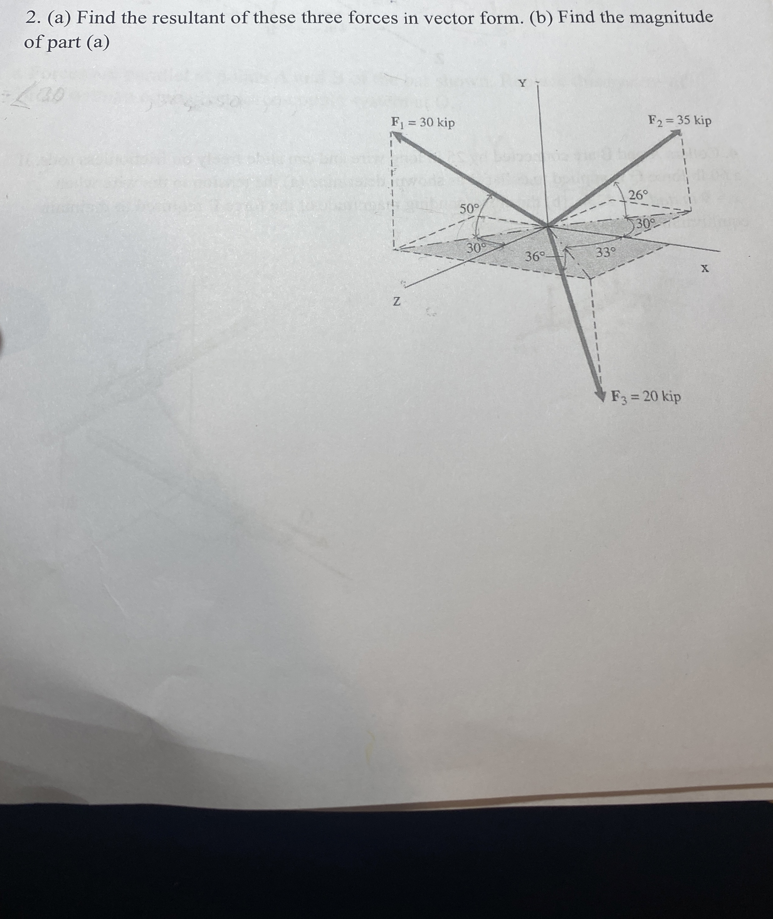 ( a ) Find the resultant of these three forces in