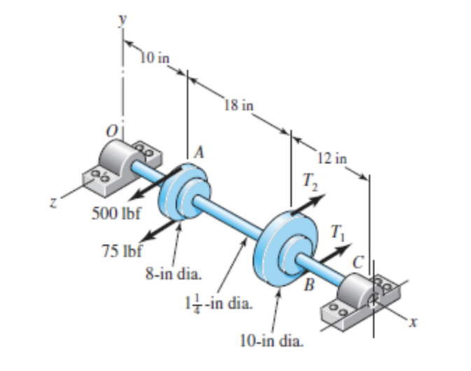Problem 0 4 . 0 3 5 - Use superposition to