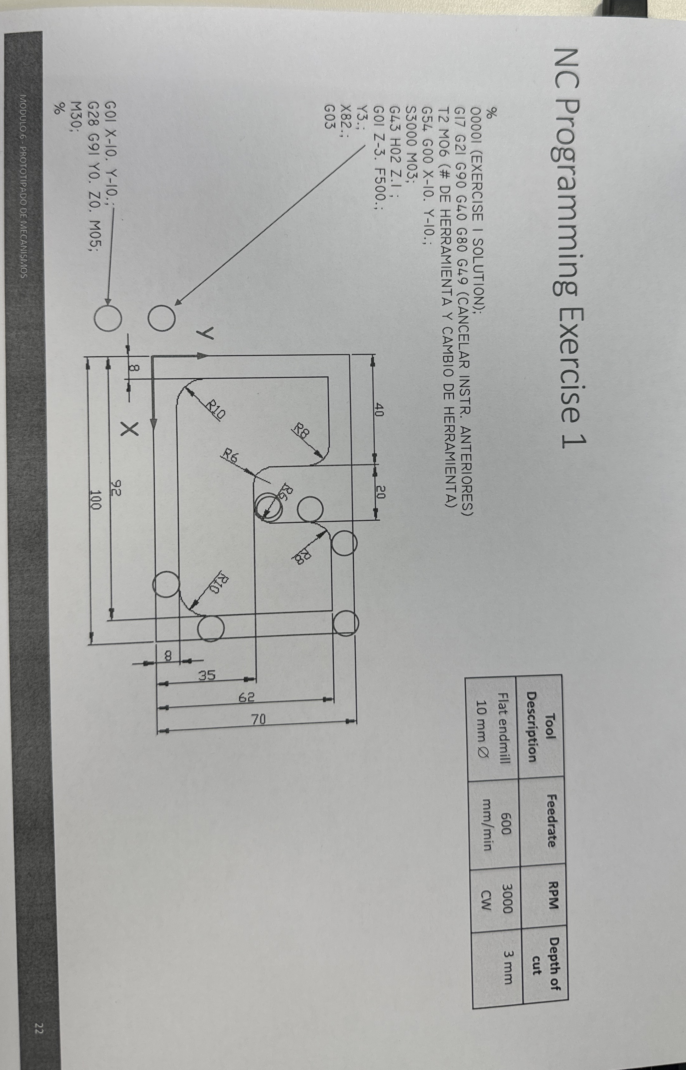 NC Programming Exercise 1 % 0 0 0 0 1 ( EXERCISE
