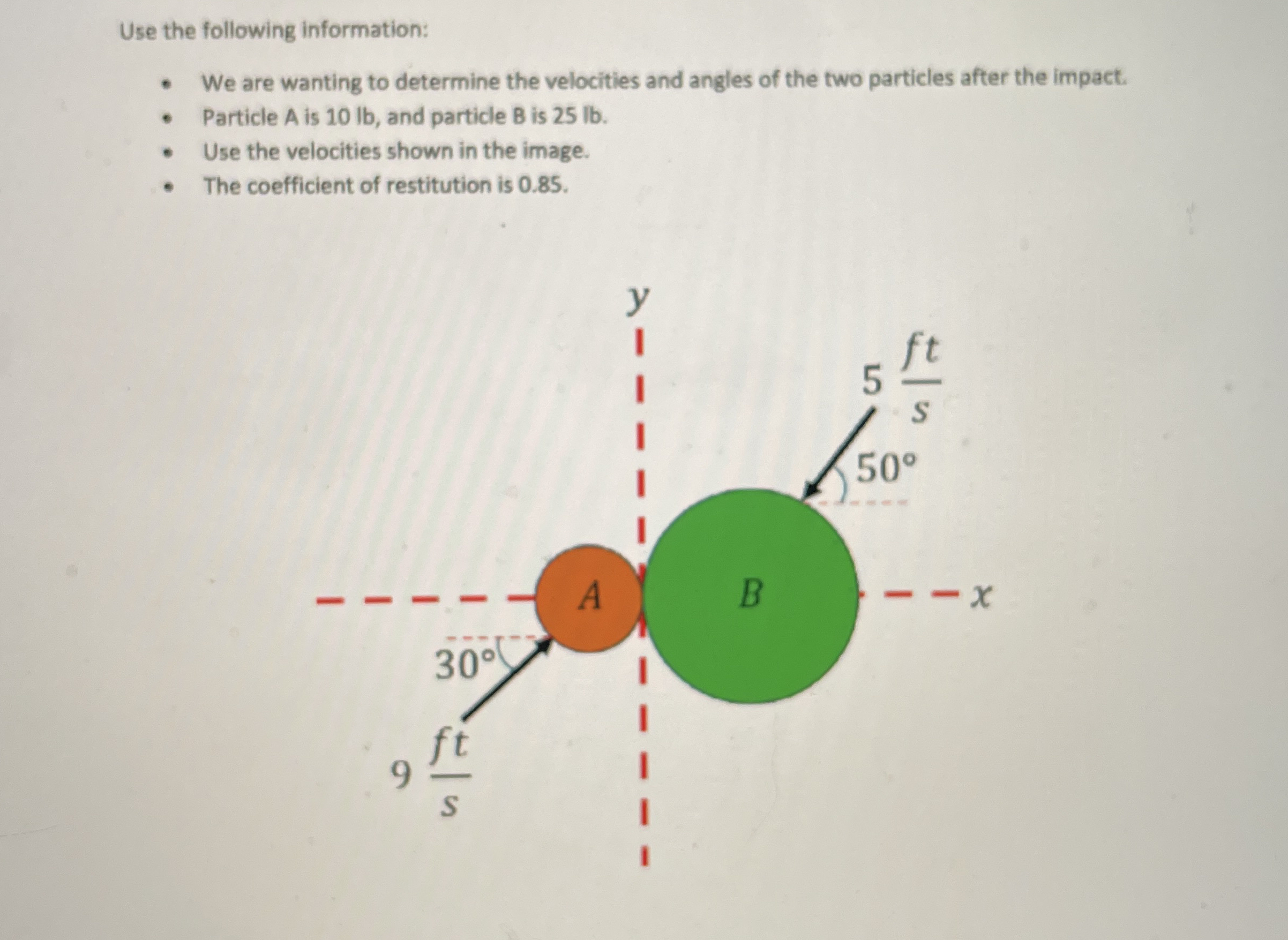 1 ) what is the velocity in the X and Y direction
