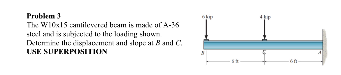 Problem 3 The W 1 0 x 1 5 cantilevered beam is