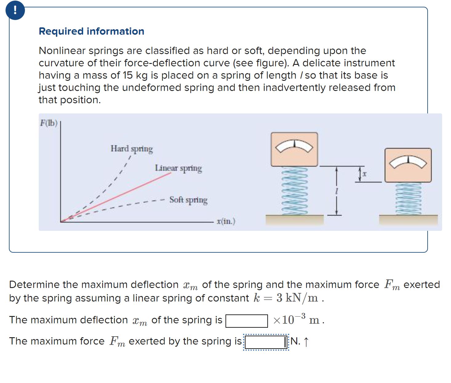 Nonlinear springs are classified as hard or soft,