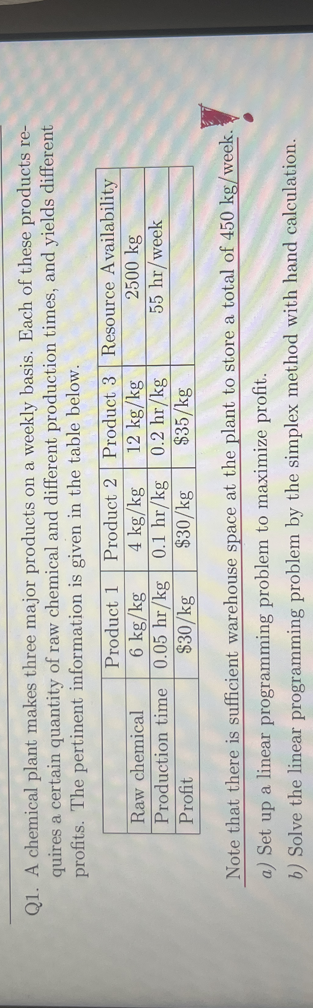 Q 1 . A chemical plant makes three major products