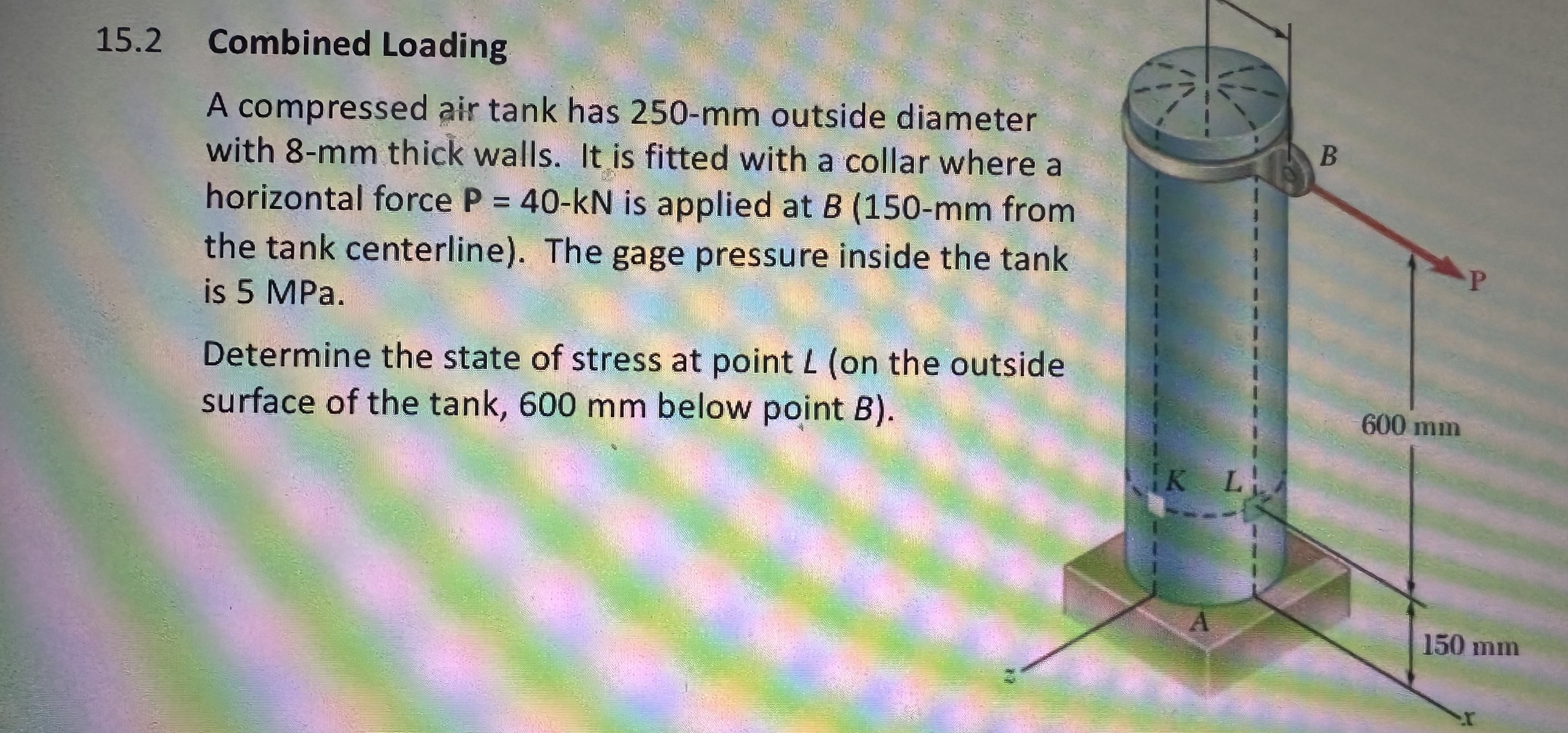 1 5 . 2 Combined Loading A compressed air tank