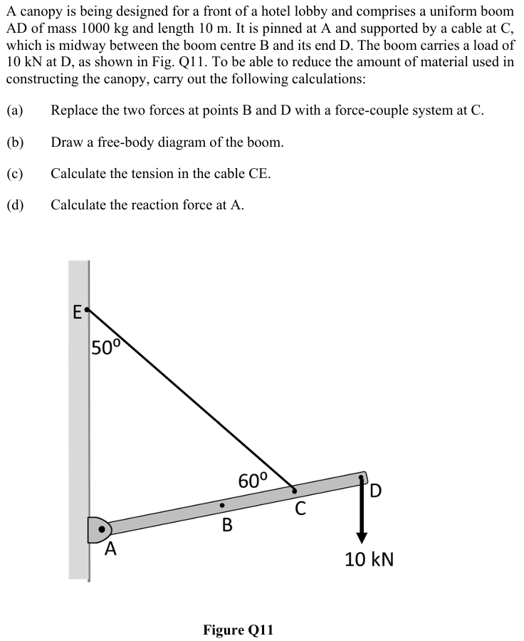 A canopy is being designed for a front of a hotel