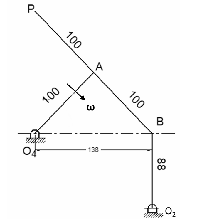 The mechanism shown in the figure, the point P