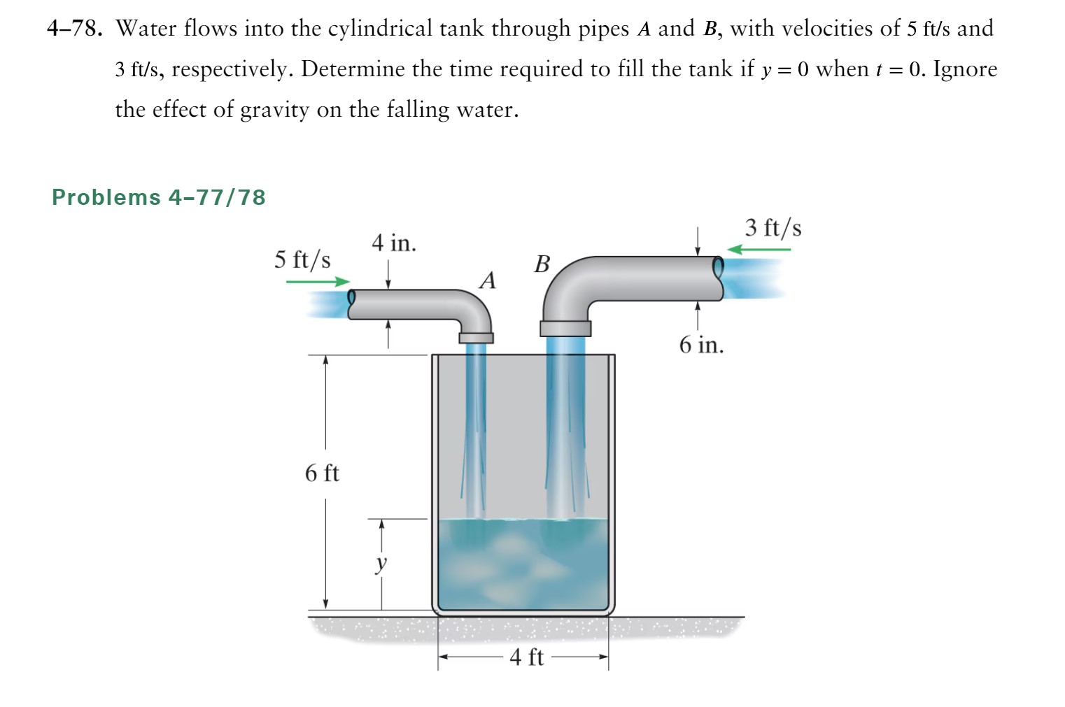 4 - 7 8 . Water flows into the cylindrical tank