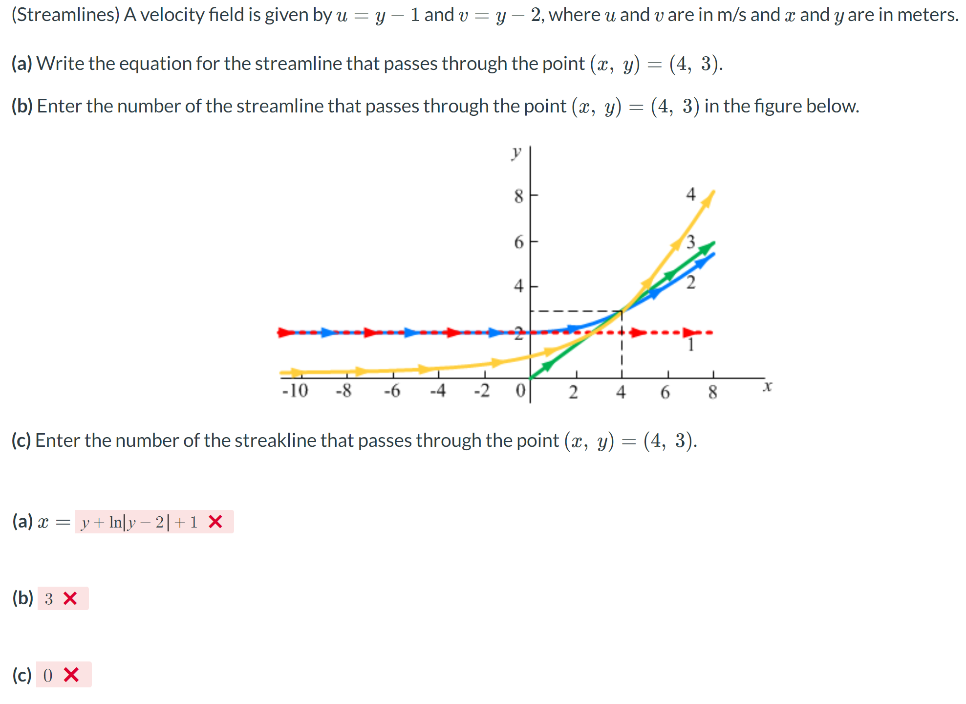 ( Streamlines ) A velocity field is given by u =