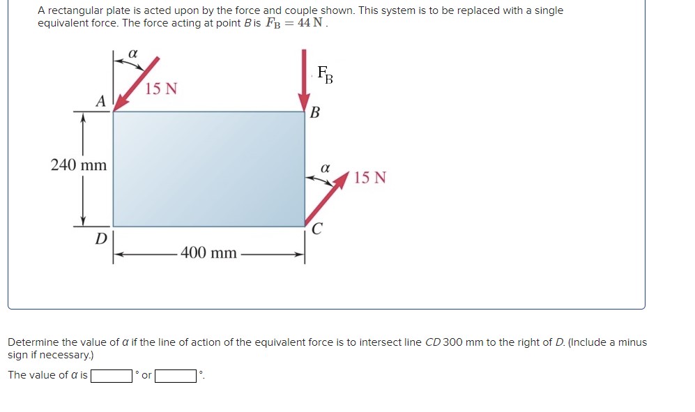 A rectangular plate is acted upon by the force