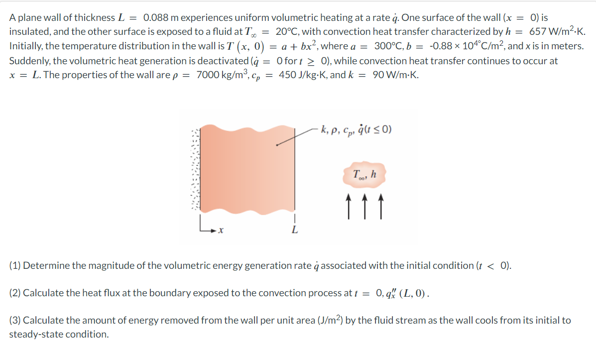 A plane wall of thickness L = 0 . 0 8 8 m
