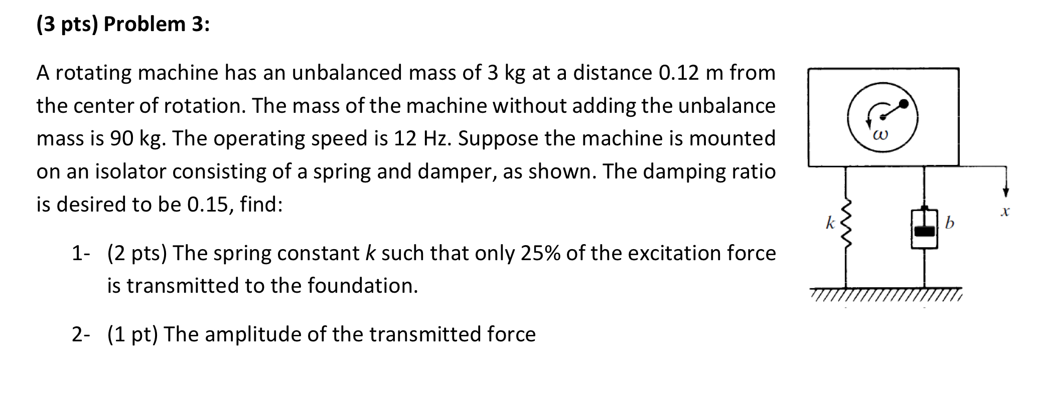 ( 3 pts ) Problem 3 : A rotating machine has an