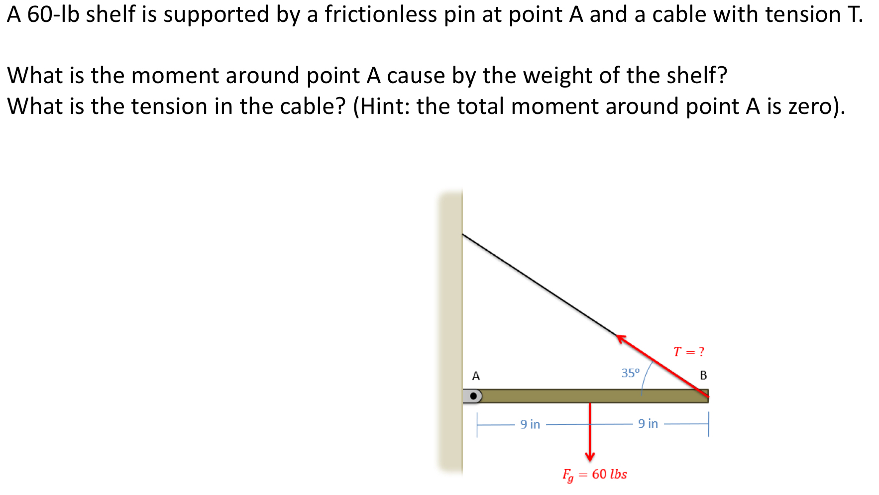 A 6 0 - lb shelf is supported by a frictionless