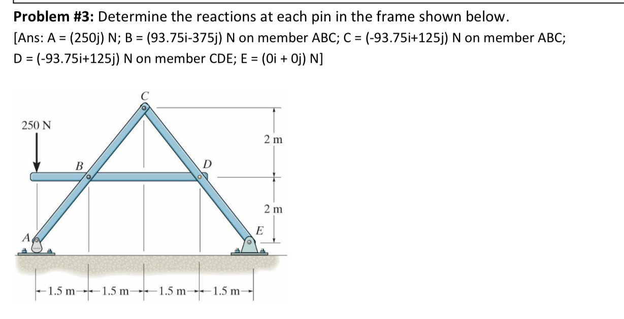 Problem # 3 : Determine the reactions at each pin