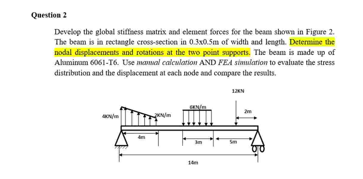 Question 2 Develop the global stiffness matrix