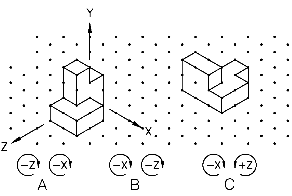 Choose the rotation sequence that will rotate the