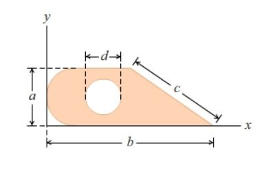 A centroid is an object's geometric center. For