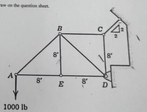 A ) Identify any zero force members, if any