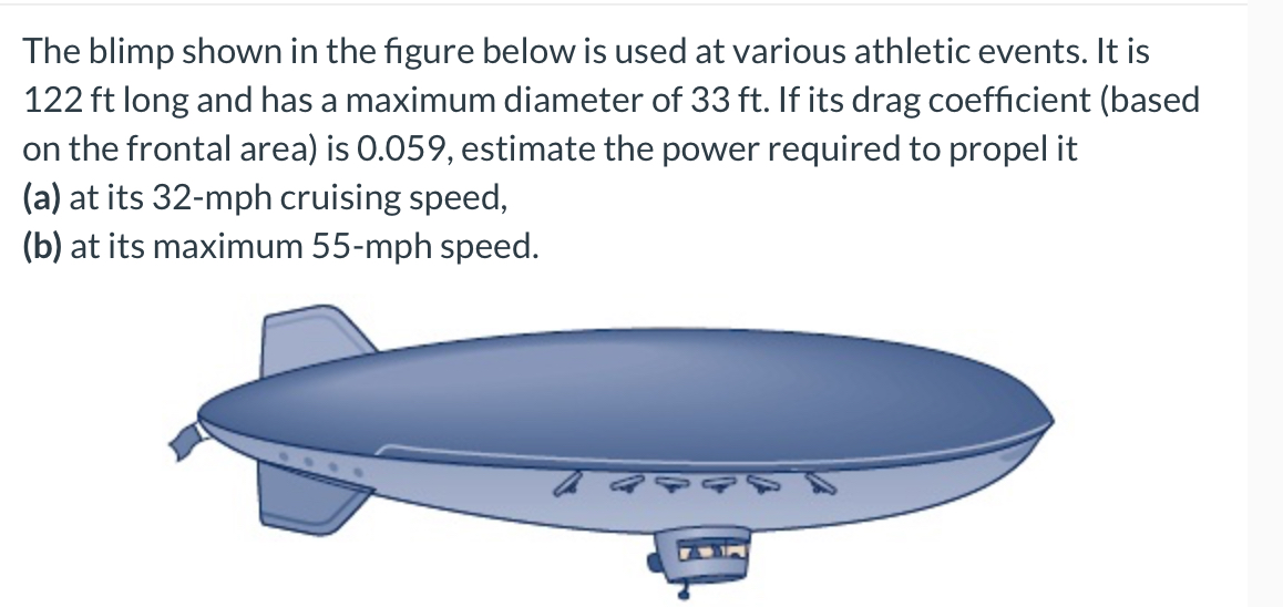 The blimp shown in the figure below is used at