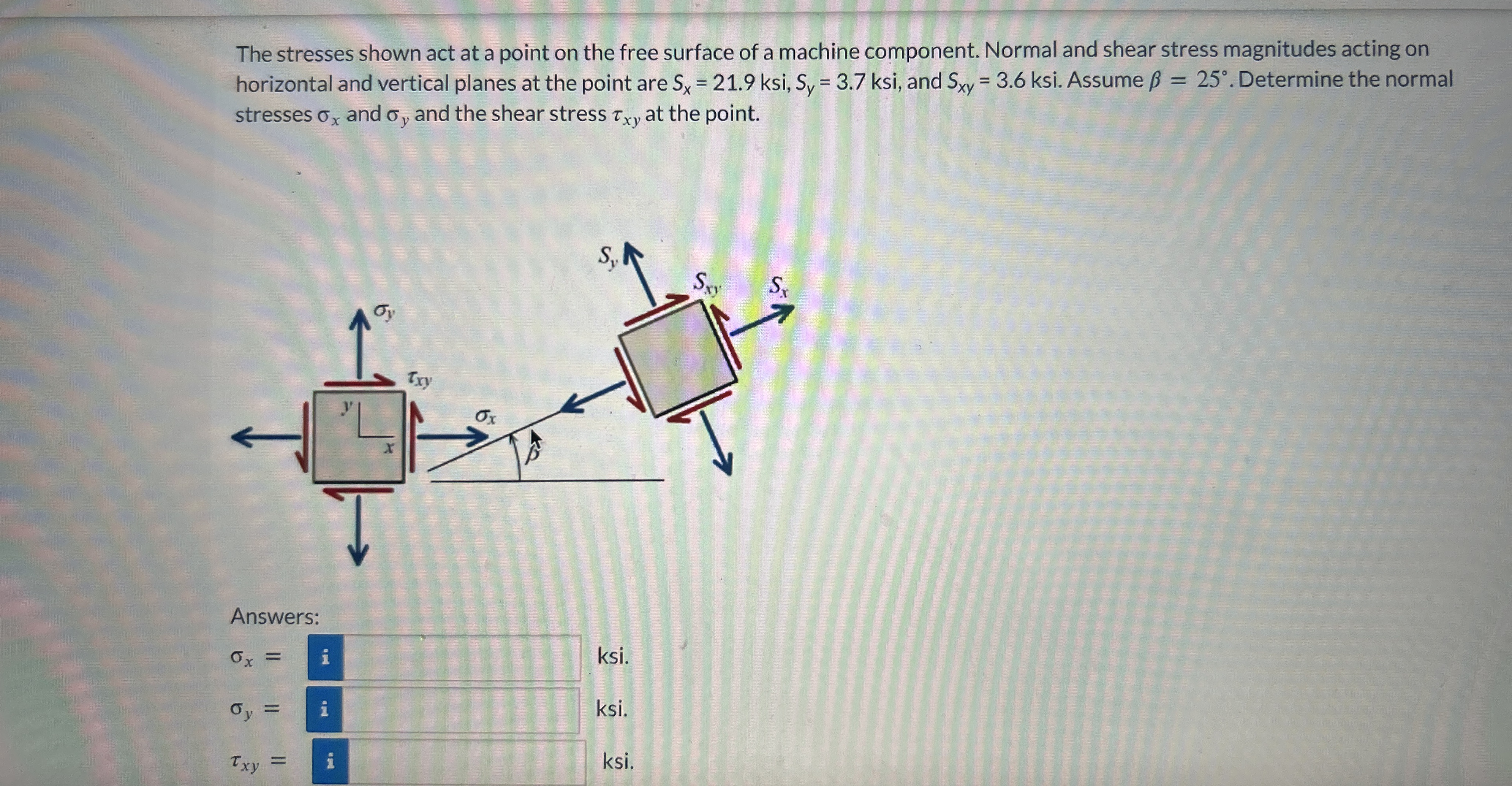 The stresses shown act at a point on the free