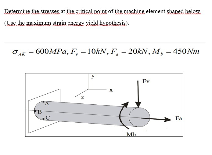 Determine the stresses at the critical point of
