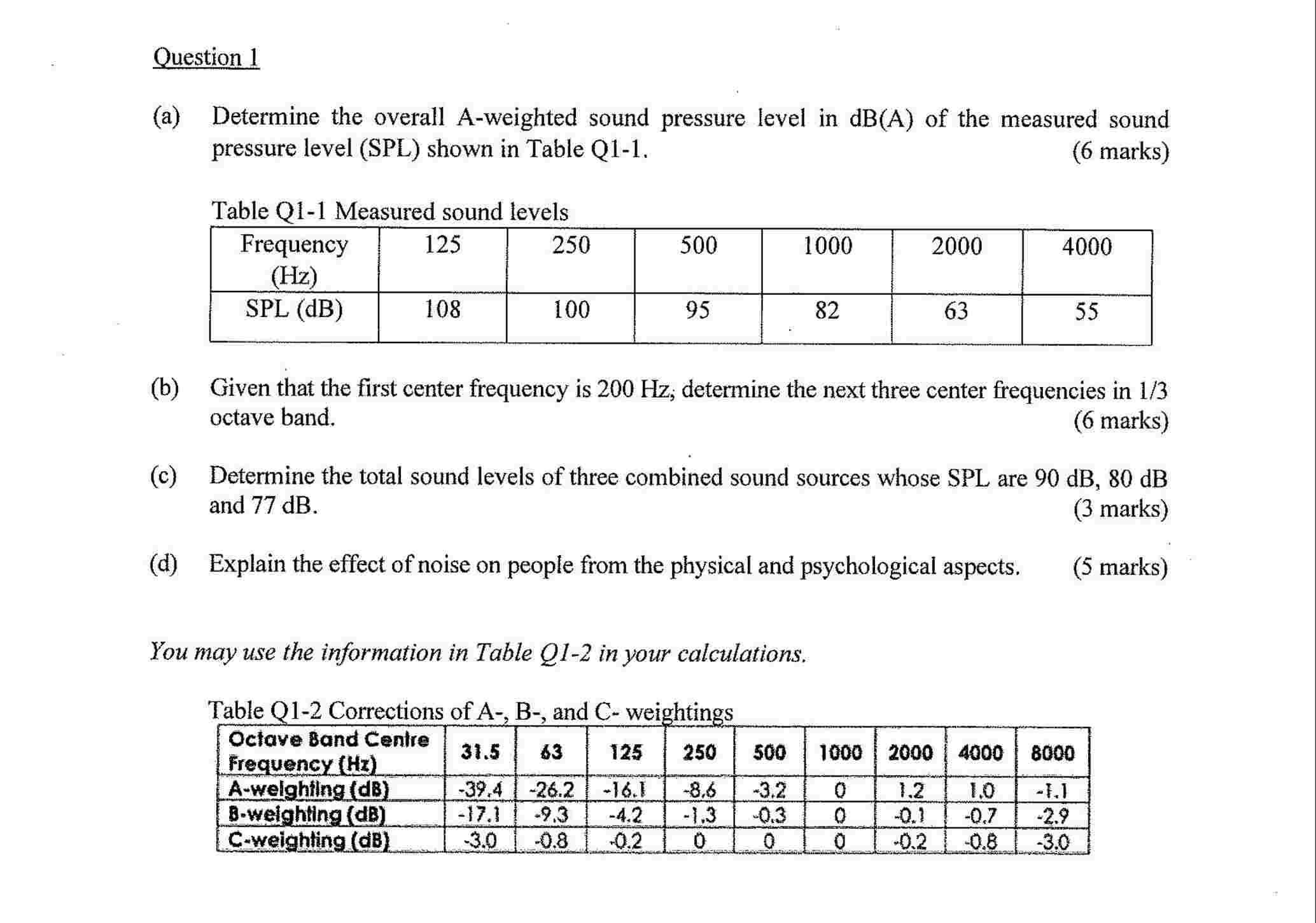 Question 1 ( a ) Determine the overall A -