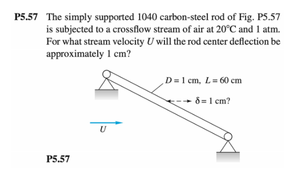 P 5 . 5 7 The simply supported 1 0 4 0 carbon -
