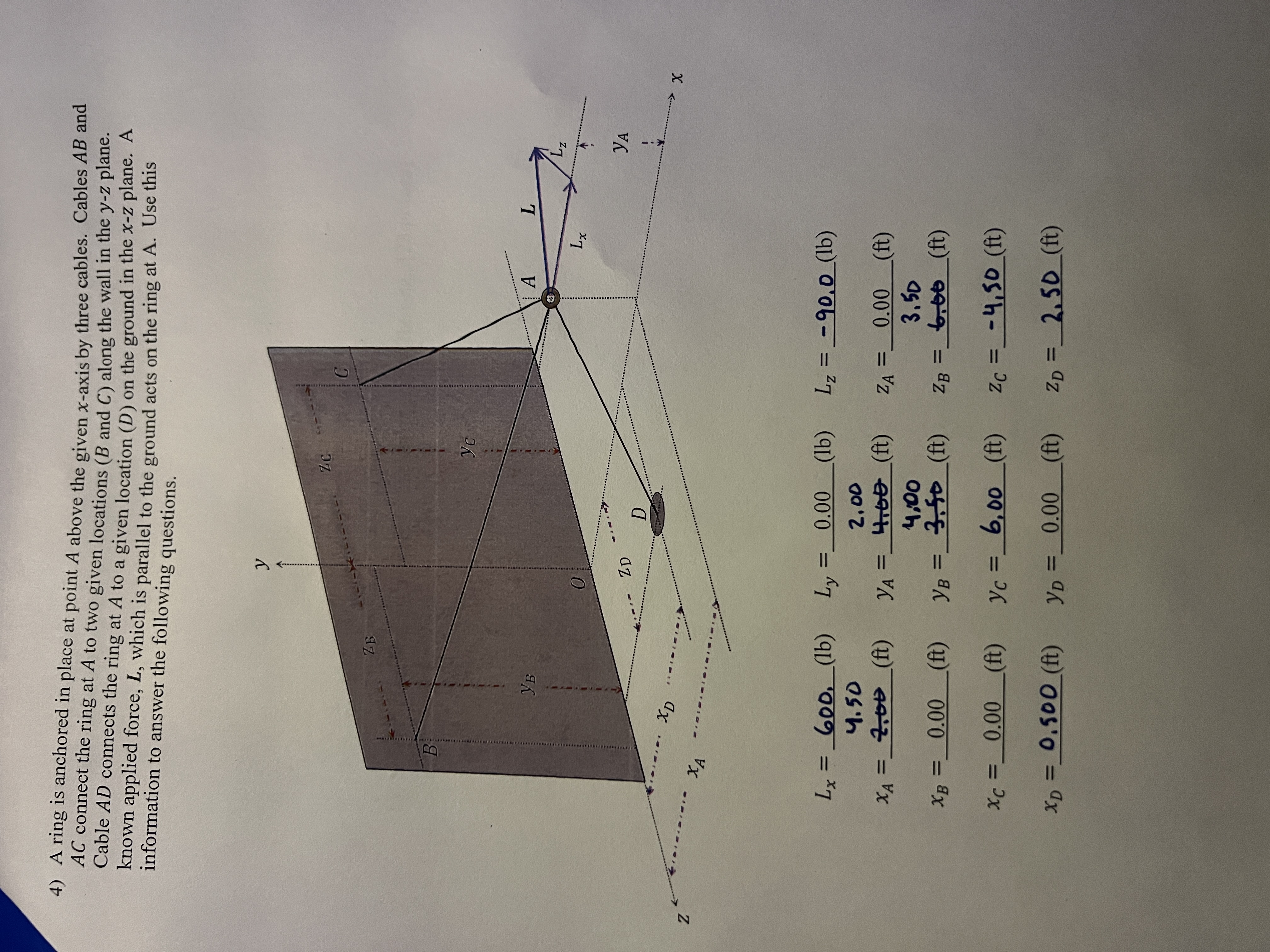 A ring is anchored in place at point A above the