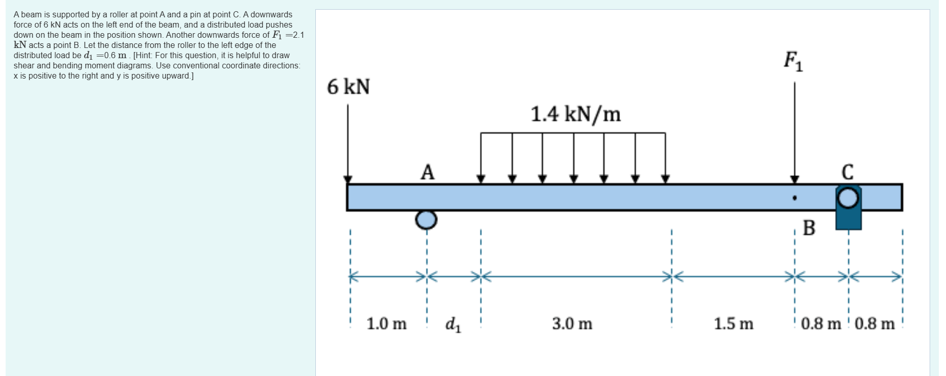 A beam is supported by a roller at point \ ( A \