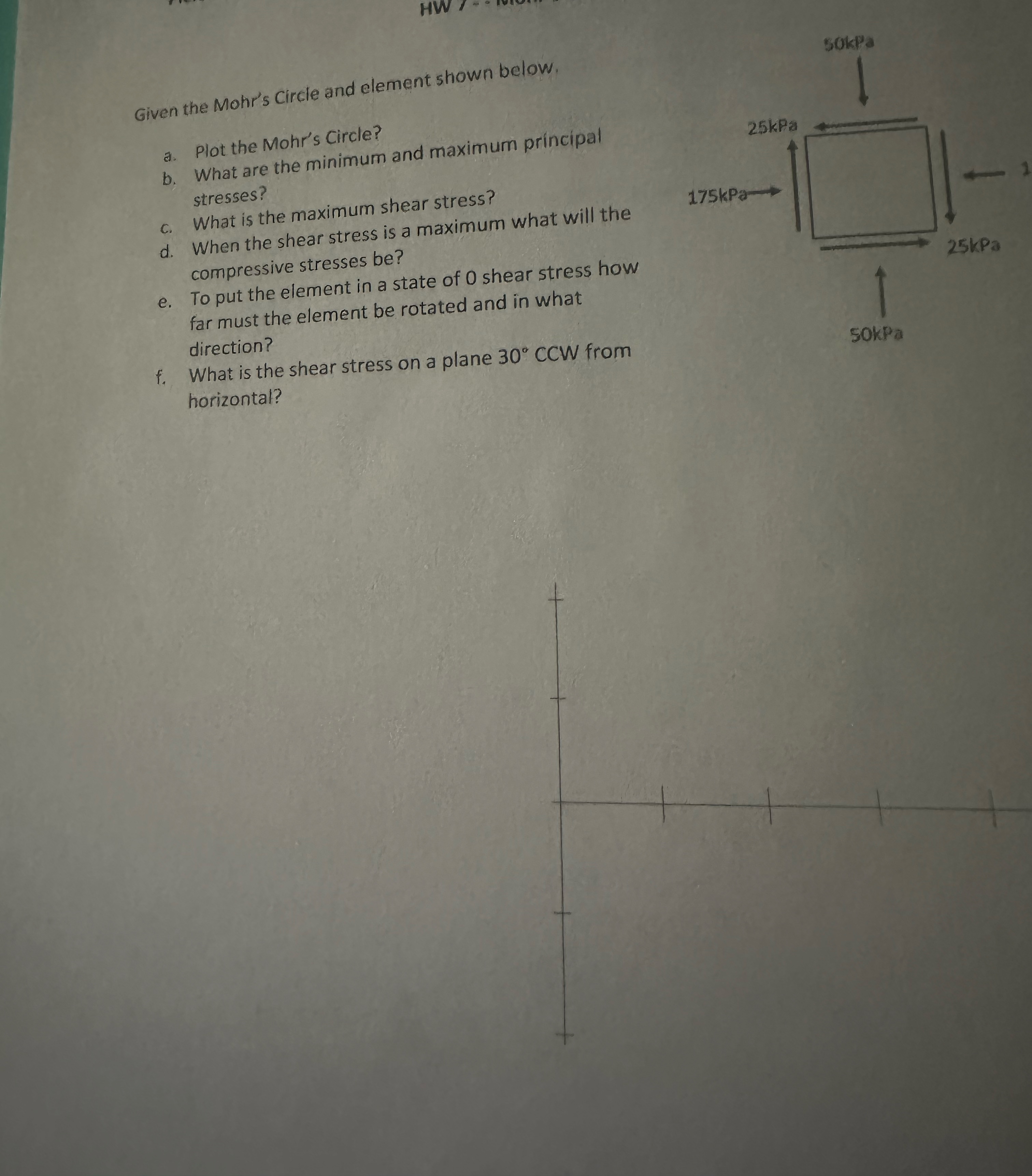 Given the Mohr's Circle and element shown below.