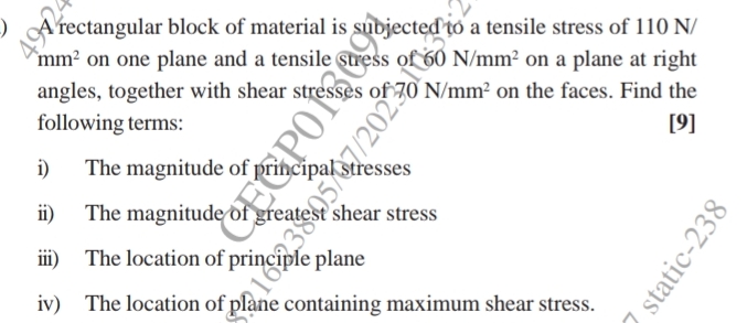 A rectangular block of material is subjectedio a