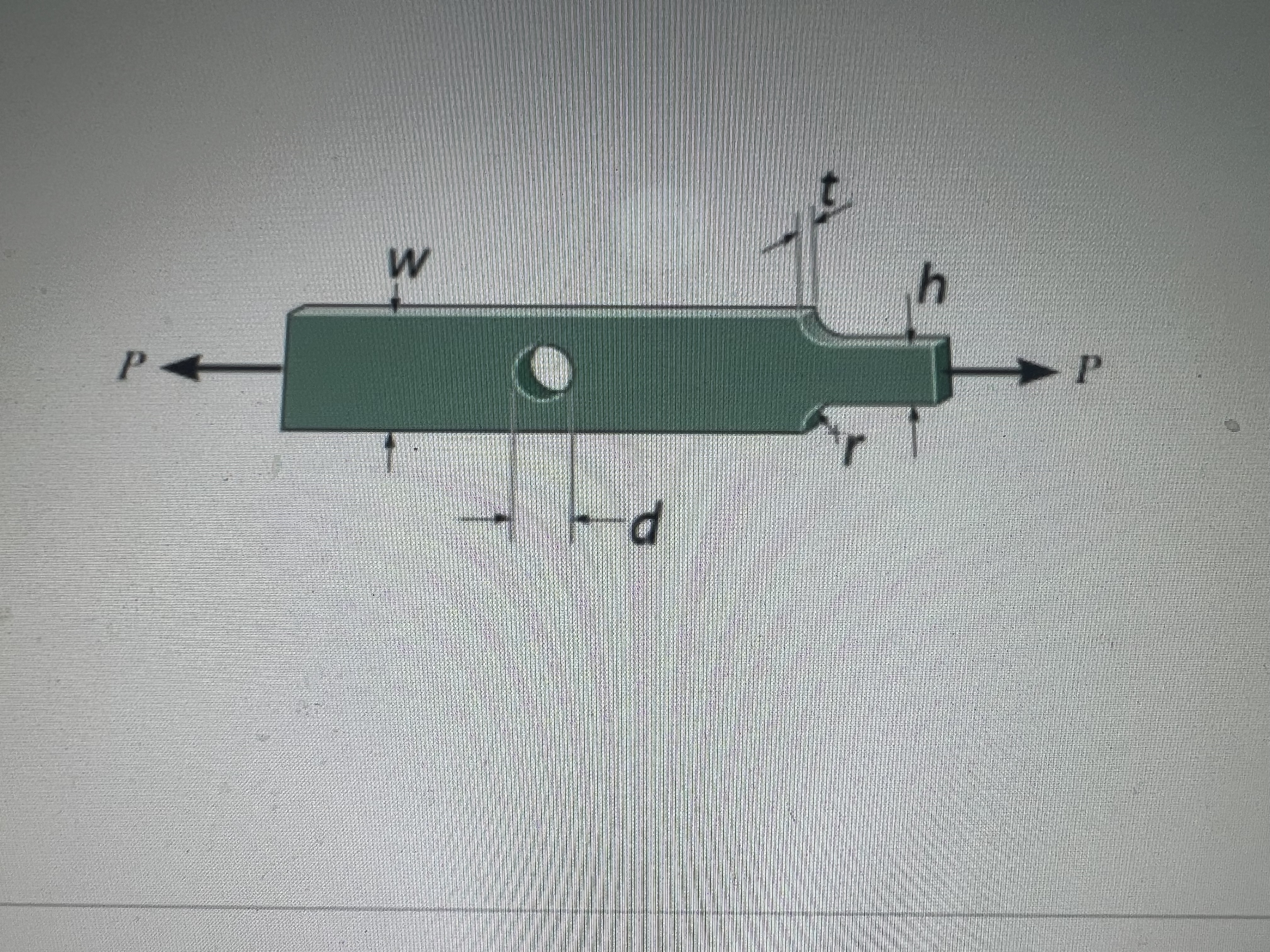 The allowable normal stress for the bar is allow