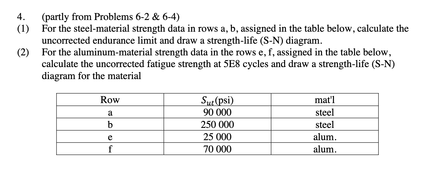 4 . ( partly from Problems 6 - 2 \ & 6 - 4 ) ( 1