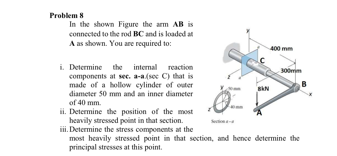 Problem 8 In the shown Figure the arm A B is