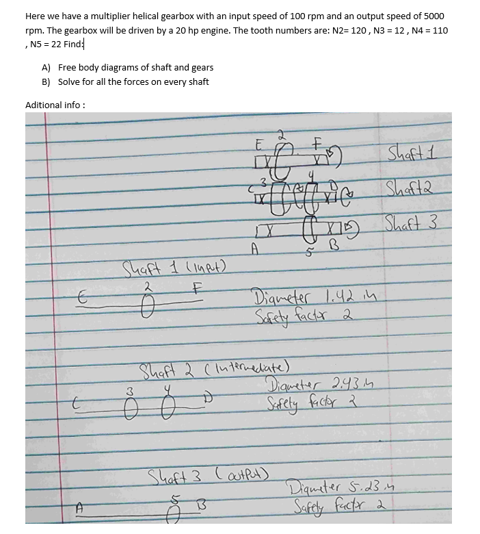 Aditional info: Problem 1 3 - 1 6 ensions in