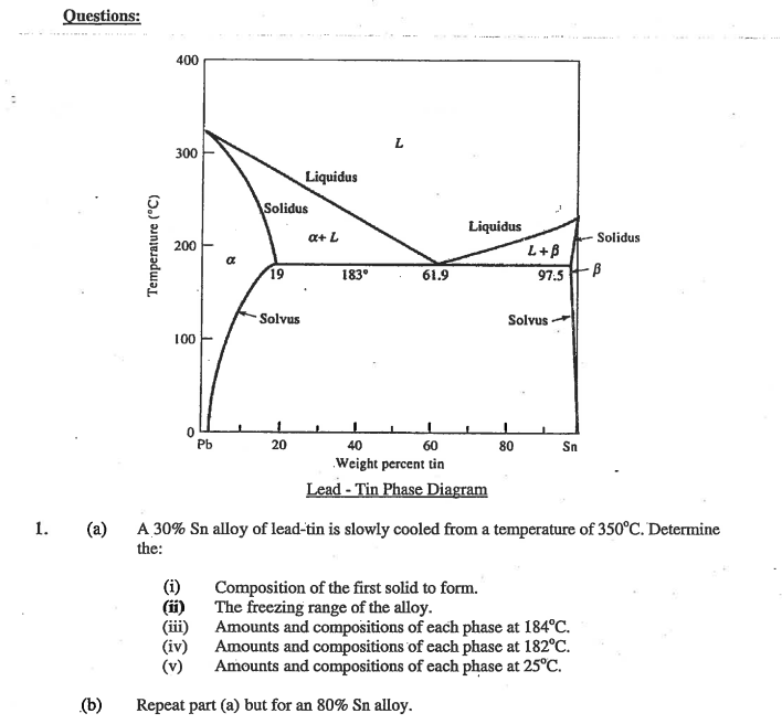 Questions: ( a ) A 3 0 % Sn alloy of lead - tin