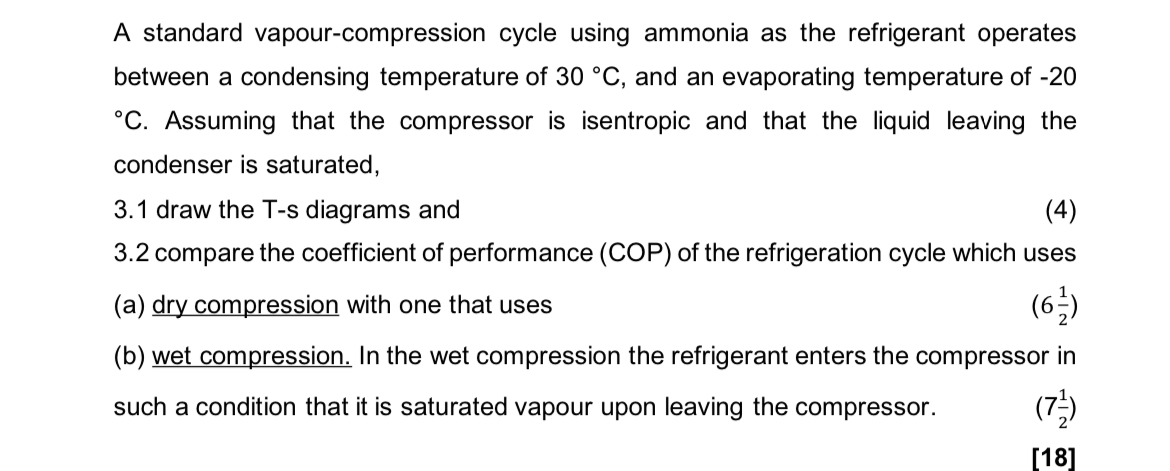 A standard vapour - compression cycle using